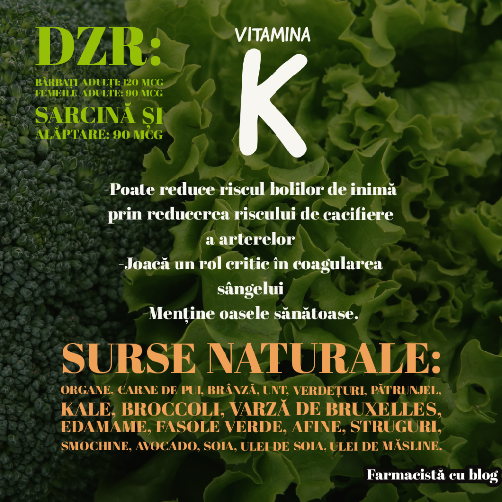 Ghidul Vitaminelor Vitamina K Farmacistă Cu Blog 0942